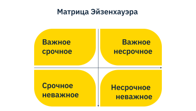 Photo of «Эффективные маркетинговые решения для бизнеса»