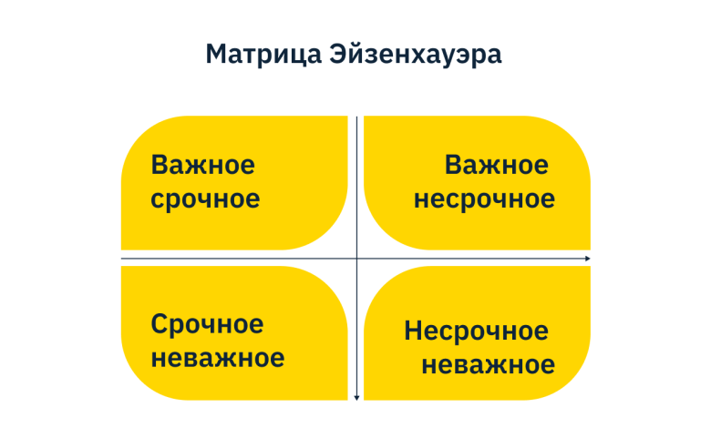 Photo of «Эффективные маркетинговые решения для бизнеса»