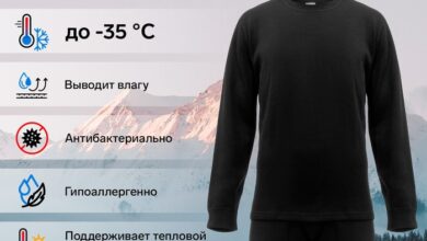 Photo of Преимущества мужского теплого термобелья для зимних условий